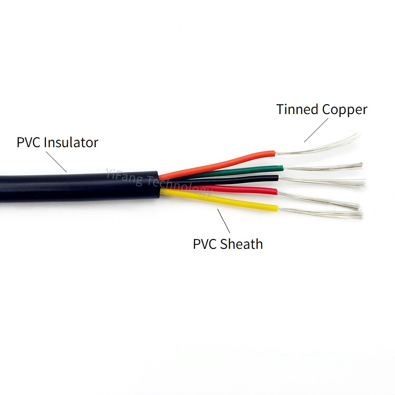 ลวดทองแดง 28 26 24 22 20 18 16 - Wire 22 Gauge Copper บทวิจารณ์และราคา