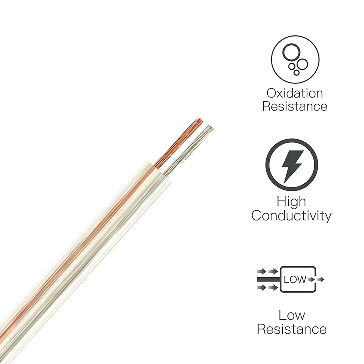 สายไฟ 2 พิน 28/26/24/22/20/18/ - Wire 22 Gauge Copper บทวิจารณ์และราคา