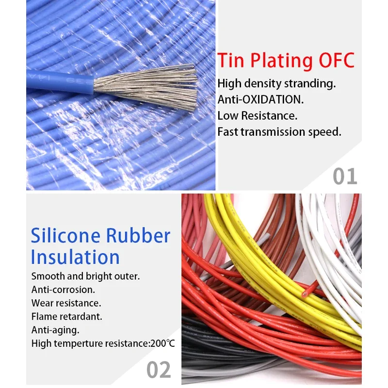 สายซิลิโคน UL3239 2M/5M 30 28  - Wire 22 Gauge Copper บทวิจารณ์และราคา