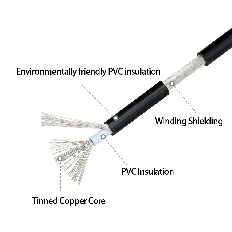 1 ~ 10M UL1185 PVC สายป้องกัน  - Wire 22 Gauge Copper บทวิจารณ์และราคา