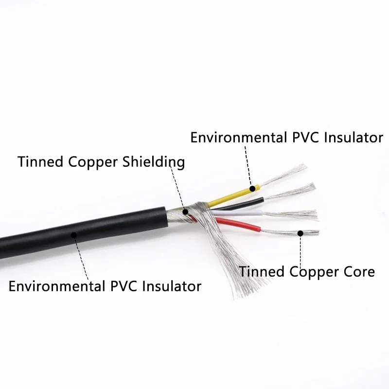 5/10m UL2547 สายป้องกัน 30 28  - Wire 22 Gauge Copper บทวิจารณ์และราคา