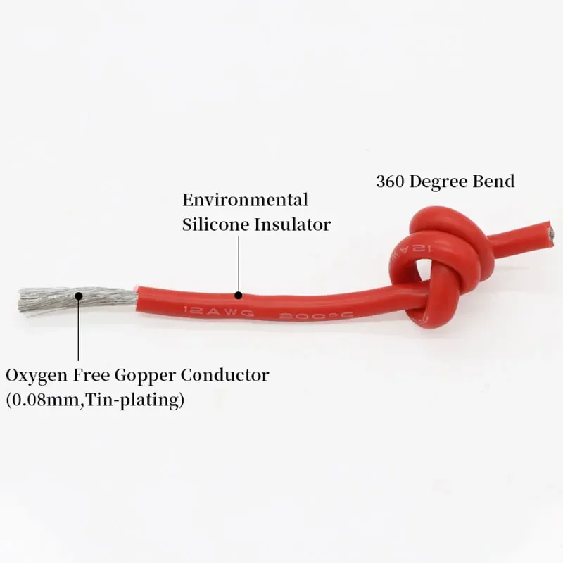 1M/5M สายเคเบิลทนความร้อน 30 2 - Wire 22 Gauge Copper บทวิจารณ์และราคา
