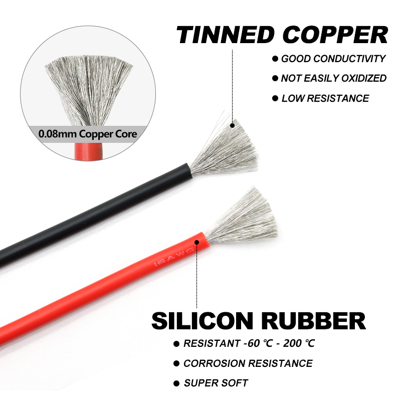 สีขาวยางซิลิโคนยืดหยุ่นสาย 30/ - Wire 22 Gauge Copper บทวิจารณ์และราคา