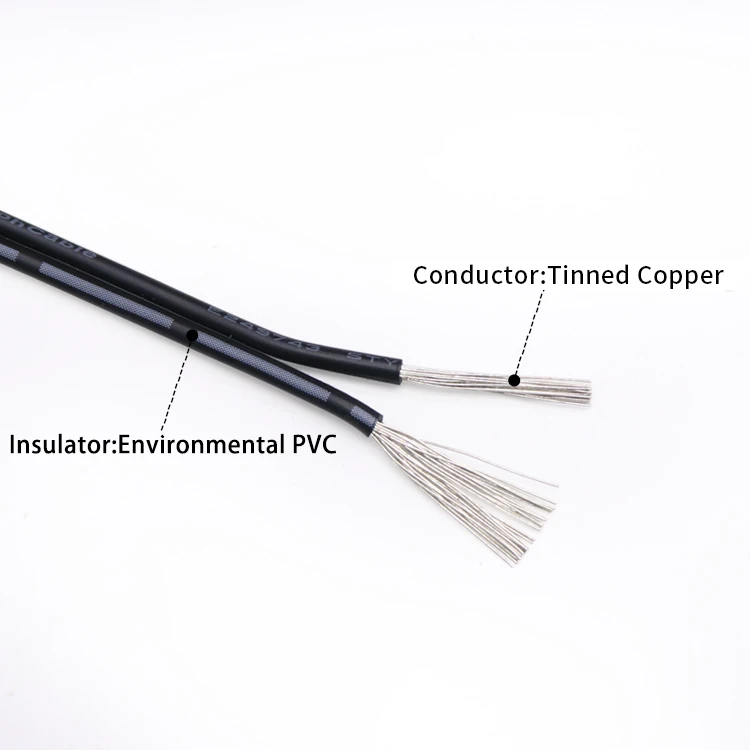 1 M/5 M 28 26 24 22 20 18 16 A - Wire 22 Gauge Copper บทวิจารณ์และราคา
